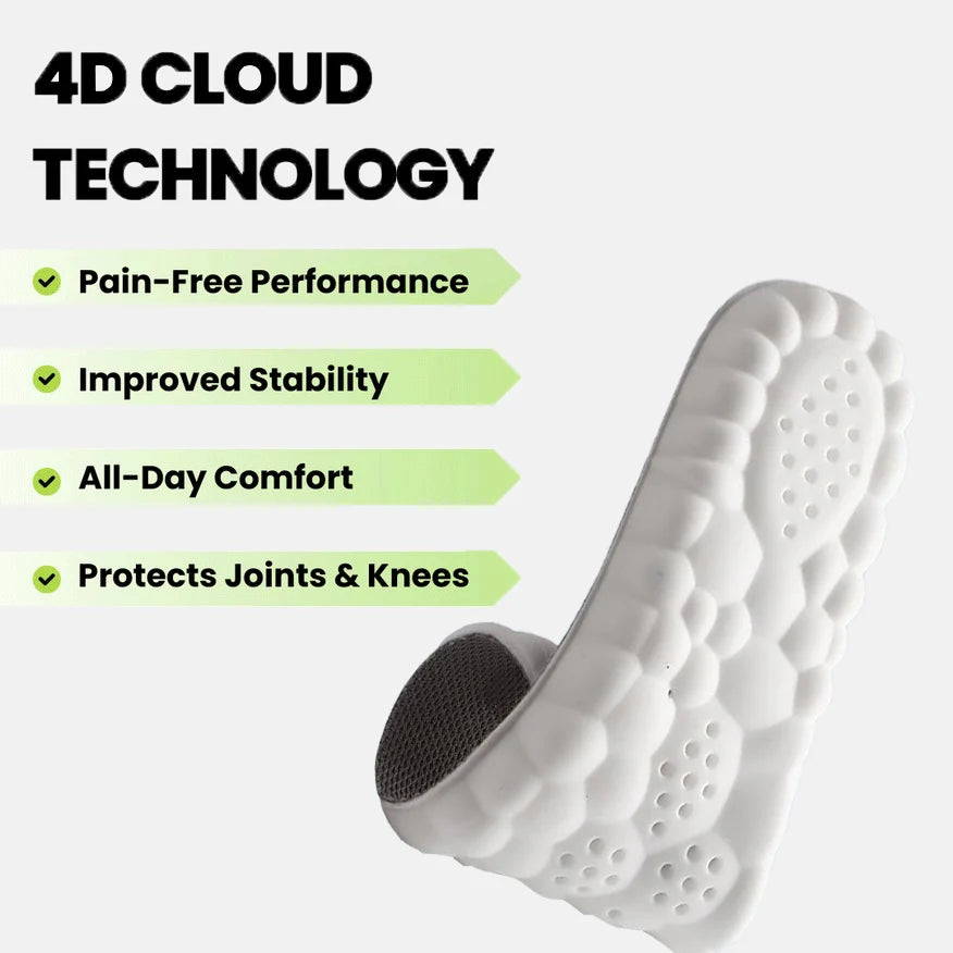 Pain Relief Insoles