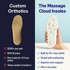 Pain Relief Insoles
