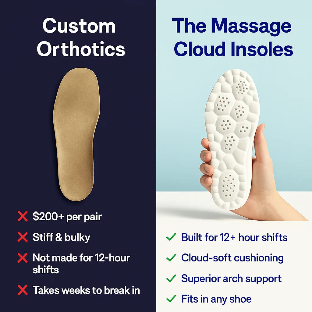 Pain Relief Insoles